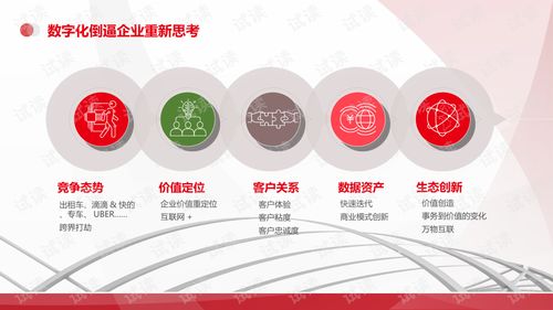 機械行業數字化智慧工廠解決方案——數字內容制作服務的核心價值