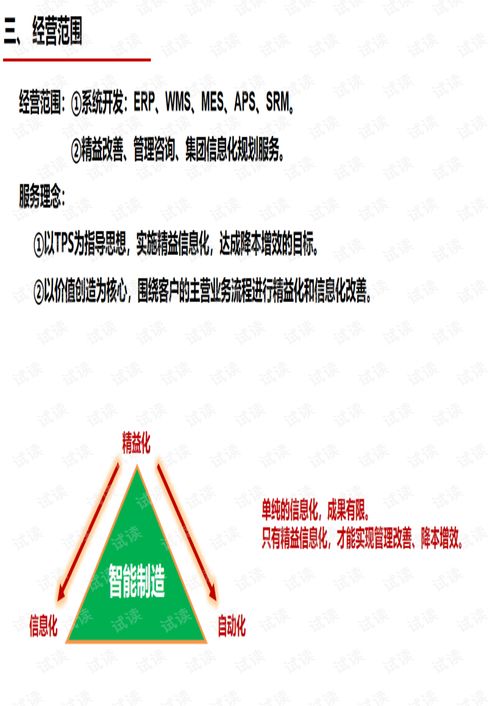 數字化工廠MES系統建設案例V3 推動制造業數字化轉型的成功實踐